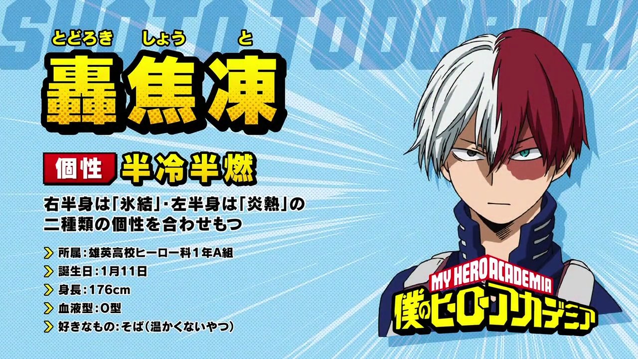 フォロバ100相互フォロー 銀魂坂田銀時 轟焦凍 個性 半冷半燃 右半身は 氷結 左半身は 炎熱 の二種類の個性を合わせもつ 所属 雄英高校ヒーロー科1年a組 誕生日 1月11日 身長 176 血液型 o型 好きなもの そば 温かくないやつ フォロバ100相互フォロー 銀魂坂田銀時 轟焦凍 個性 半冷半燃 右半身は 氷結 左半身は 炎熱 の二種類の個性を合わせもつ 所属 雄英高校ヒーロー科1年a組 誕生日 1月11日 身長 176 血液型 o型 好きなもの そば 温かくないやつ