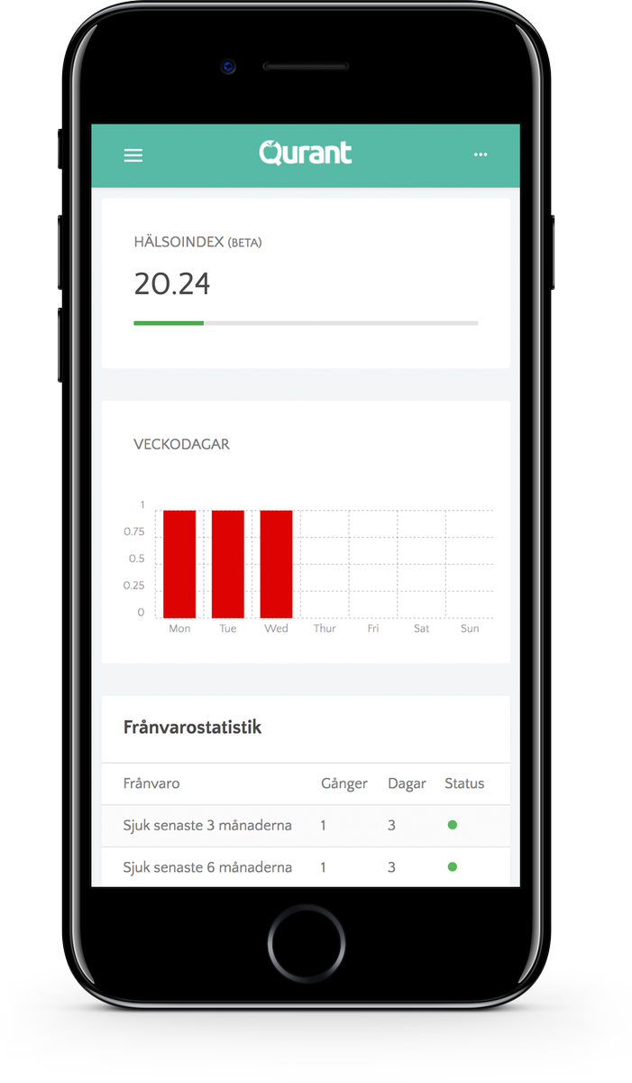 “En hälsoportal som ger tydlig och revelvant översikt 
över det som ni verkligen vill och behöva veta.” buff.ly/2uCKtO0