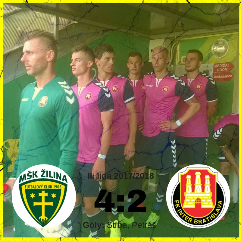 FK Inter Bratislava tweet media