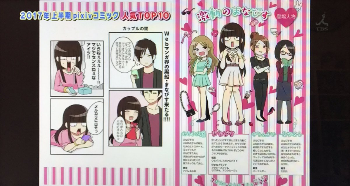 7/29放送のTBS ランク王国にて
pixivコミック2017上半期ランキングで激動のまなぴすが3位に入りました!!✨㊗️
現在web漫画総選挙2017にもノミネート中!!
是非1日1回まなぴすに投票お願いします??
▼…