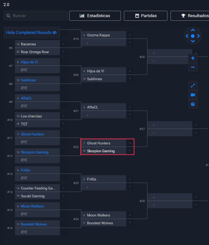 SkorpionGaming_'s tweet photo. ❗️🦂EN 1 HORA APROXIMADAMENTE TENEMOS LA PRIMERA PARTIDA DE @DS_LoL_LAS 🦂❗️ #VamosSkorpion #SkorpionGaming #LeagueOfLegendsLAS https://t.co/imQvir5O93