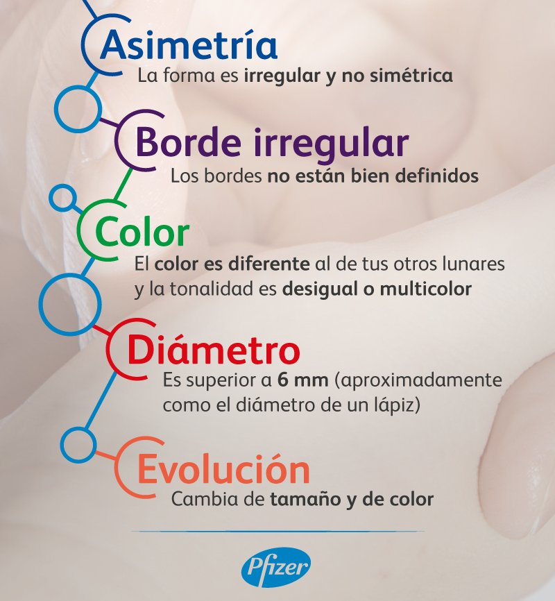 Pfizer España tweet media