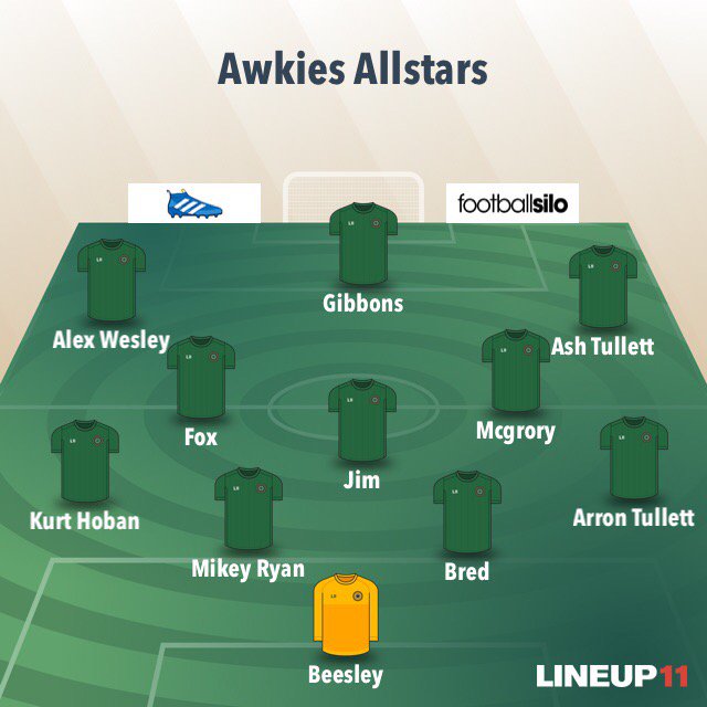 awkiesallstars's tweet photo. Today's starting line up vs Sporting Club Redditch.
Full time result Awkies 5 SCR 1 https://t.co/PHaaug1oB6
