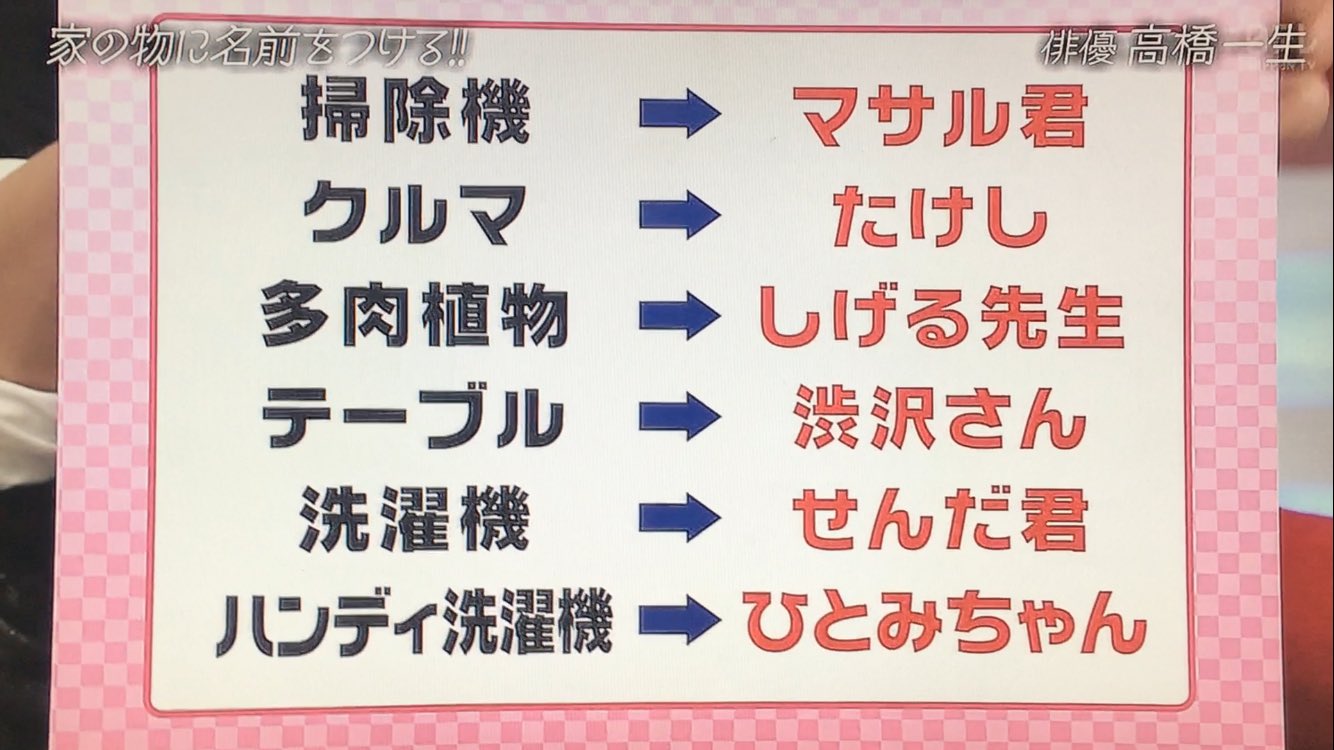 まぁ Rt Uwg35 高橋一生宅の物の名前一覧表です T Co M5oohen3an Twitter