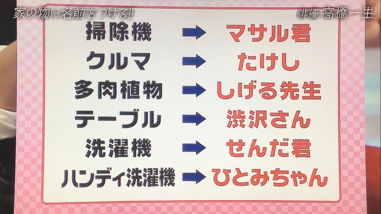 しゅんくん 俺がロードバイクに名前つけるのは変な事ではなかった イケメン俳優もやってるんだから T Co Adnhmiygel Twitter