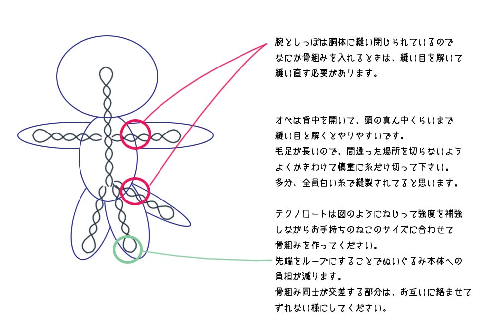 ぐれー 在 Twitter 上 ミニプリンスキャットへの骨入れを考えている方への参考になれば スケルトンは重さも出るし ぬいぐるみ 本体の感触が結構変わるので今回はテクノロートを採用 テクノロートだとぬいぐるみらしい柔らかさは残りますがスケルトンほどのポーズは ぐれー 在 Twitter 上 ミニプリンスキャットへの骨入れを考えている方への参考になれば スケルトンは重さも出るし ぬいぐるみ 本体の感触が結構変わるので今回はテクノロートを採用 テクノロートだとぬいぐるみらしい柔らかさは残りますがスケルトンほどのポーズは