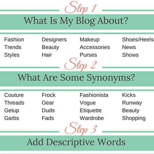 StartABlog123's tweet photo. How To Come Up With A Blog Name https://t.co/CY2ZmWZ1CE #StartABlog #Beginners #Blogging #WebHosting #MakeMoneyOnline #WorkFromHome https://t.co/s2oj38584w