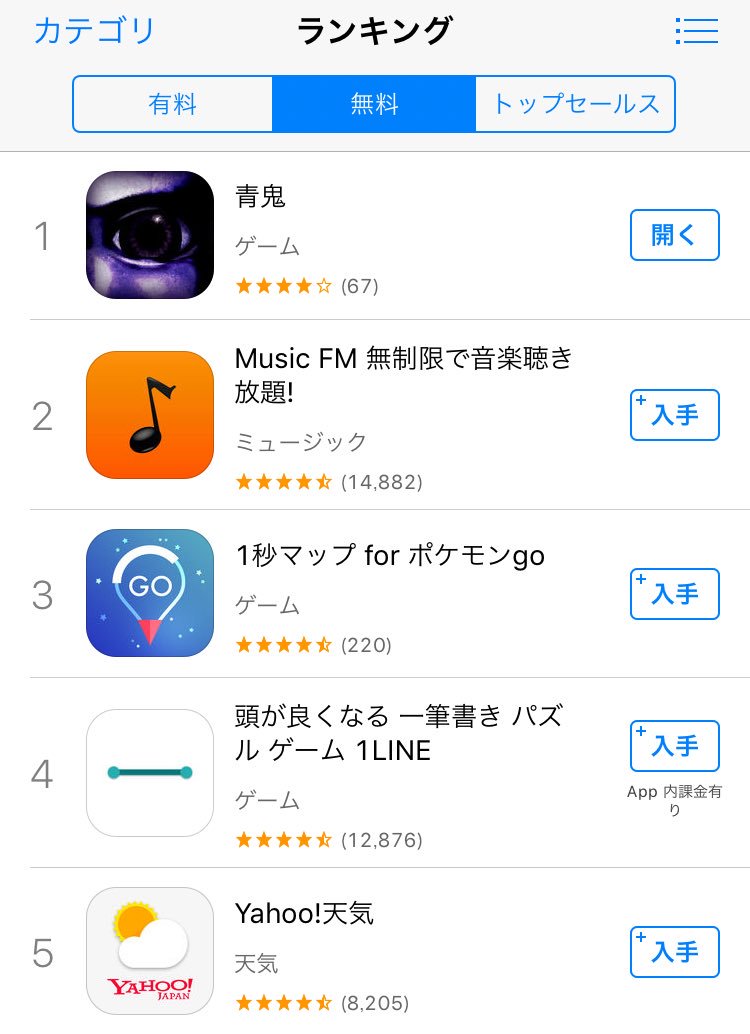 hikakin's tweet photo. 青鬼1位！ https://t.co/medGbBkI3F