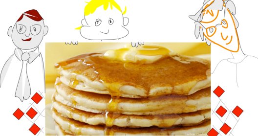KalebGaudinier's tweet photo. https://t.co/cQ01THltX1 #SundayMorning #Breakfast https://t.co/ZFquwluBMO
