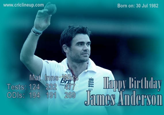 Happy Birthday James Anderson... 