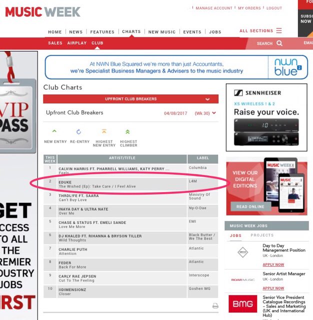 DJEDUKE's tweet photo. Woohoo 🙌🙌#2 @MusicWeek club charts.#upfrontclubbreakers Thank U #tastemakers for the incredible ❤️&amp; support🙏 @MusicWeek @concretepromo https://t.co/JAhSu2OfkJ