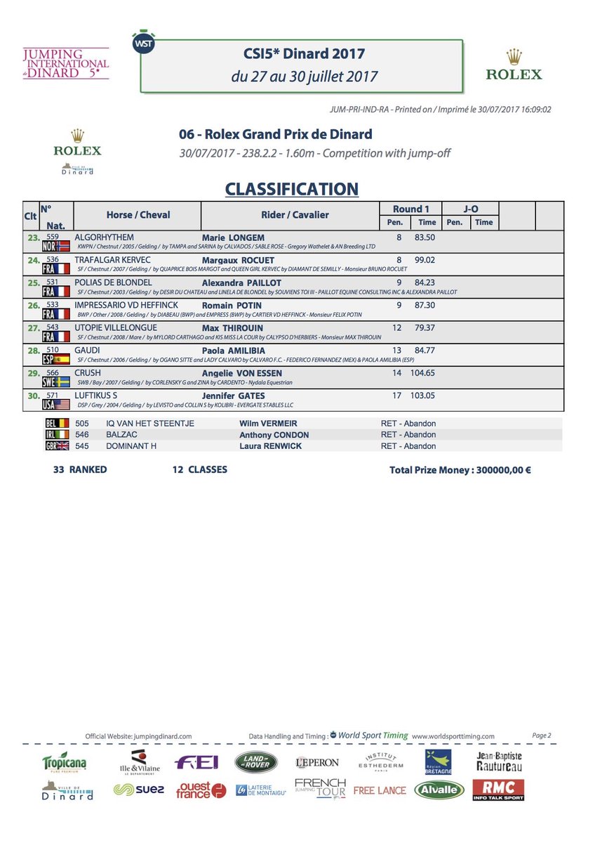 Le français Nicolas DELMOTTE remporte le Rolex Grand Prix de Dinard 2017 🐎 🏆 🇨🇵️  #jumpingdinard #dinard #showjumping #dinardvillesportive