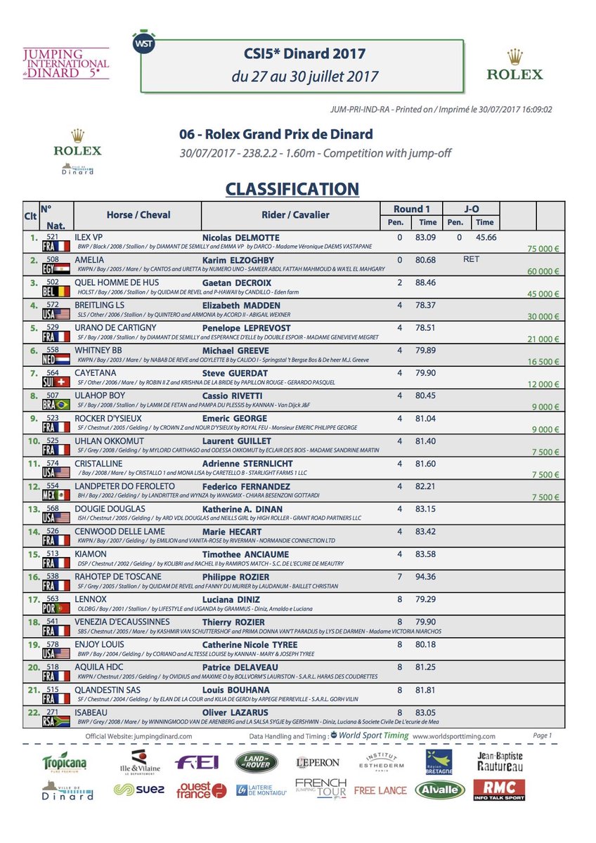Dinard CSI 5* tweet media