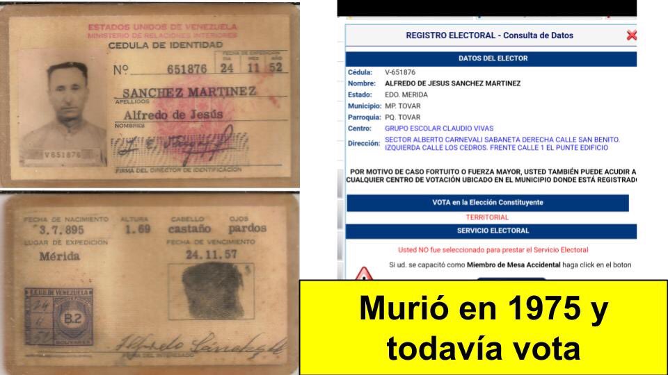 CarlosTorresF_'s tweet photo. Falleció en 1975, pero para @NicolasMaduro todavía puede ir a votar 😳👇🏽 #Venezuela https://t.co/GHd13Yv4Tn