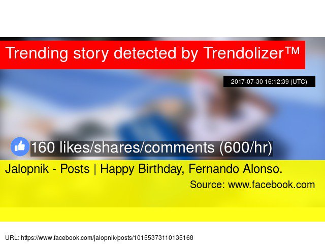 Jalopnik - Posts | Happy Birthday, 