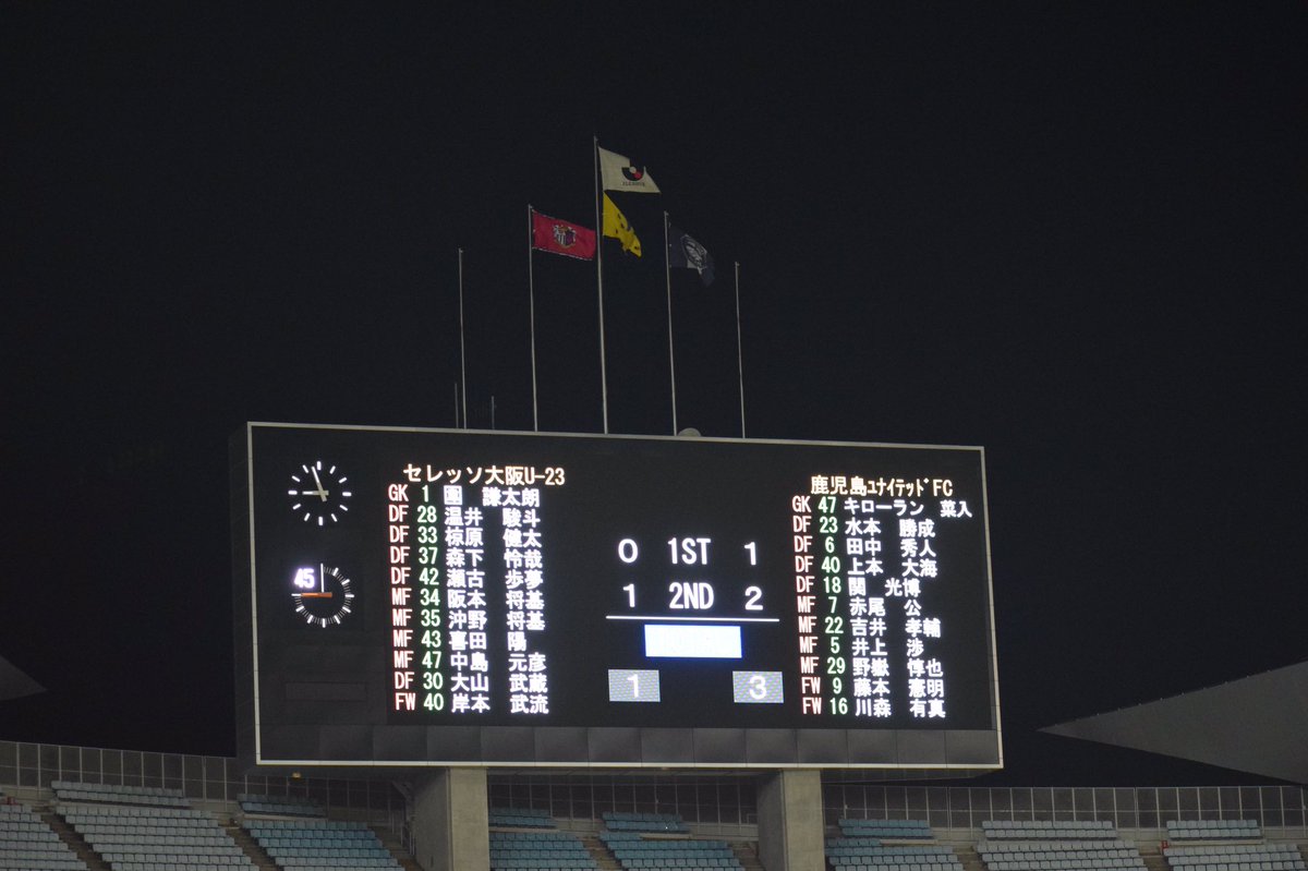 鹿児島 ユナイテッド fc 掲示板