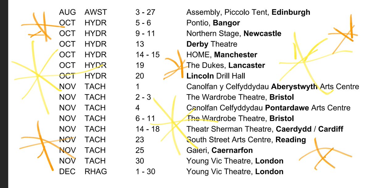seirioldavies's tweet photo. ❤️CURRENT TOUR SCHEDULE❤️ @HowToWinAgainst swanning to tagged venues plus @southstreetarts @_GALERI_  @youngvictheatre @AssemblyFest AVANTI! https://t.co/JTIZqY7CZF