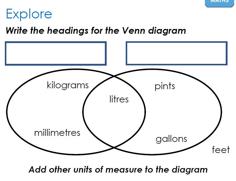 gareth_metcalfe's tweet photo. I See Reasoning - UKS2
176 thought-provoking tasks at teachers' fingertips
https://t.co/kmgueyfPp2
#mtbos #edtech #homeschool #homeschooling https://t.co/HTlgr4nCLa