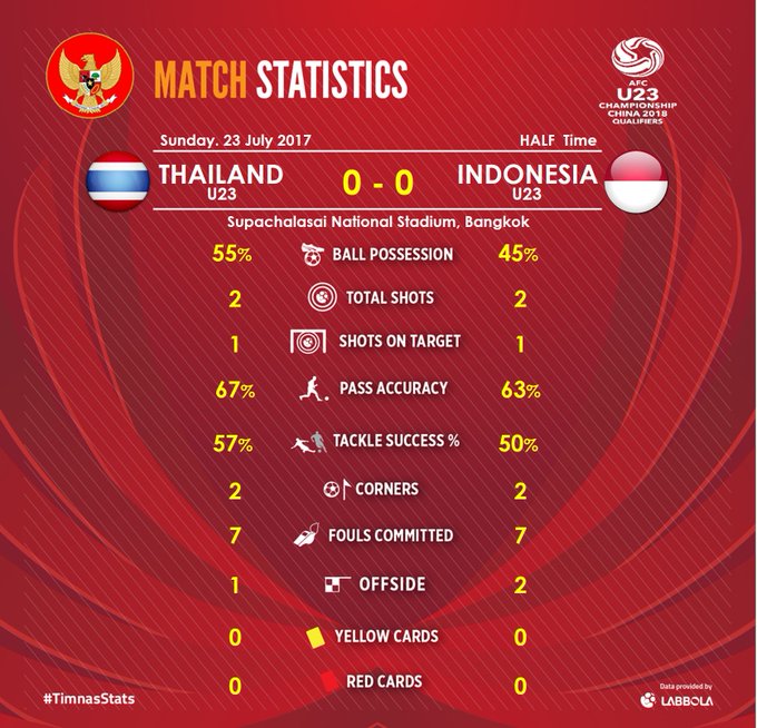 View image on Twitter View image on Twitter