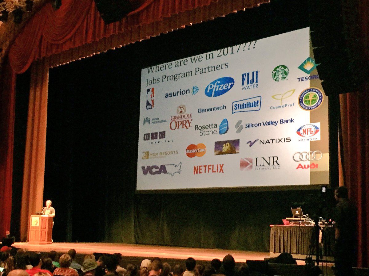 BestBuddiesMARI's tweet photo. Learning about the Jobs program and celebrating our amazing partners! The real list has nearly doubled in the past year! #ImInToHire #BBLC https://t.co/XHg0wpxbT8