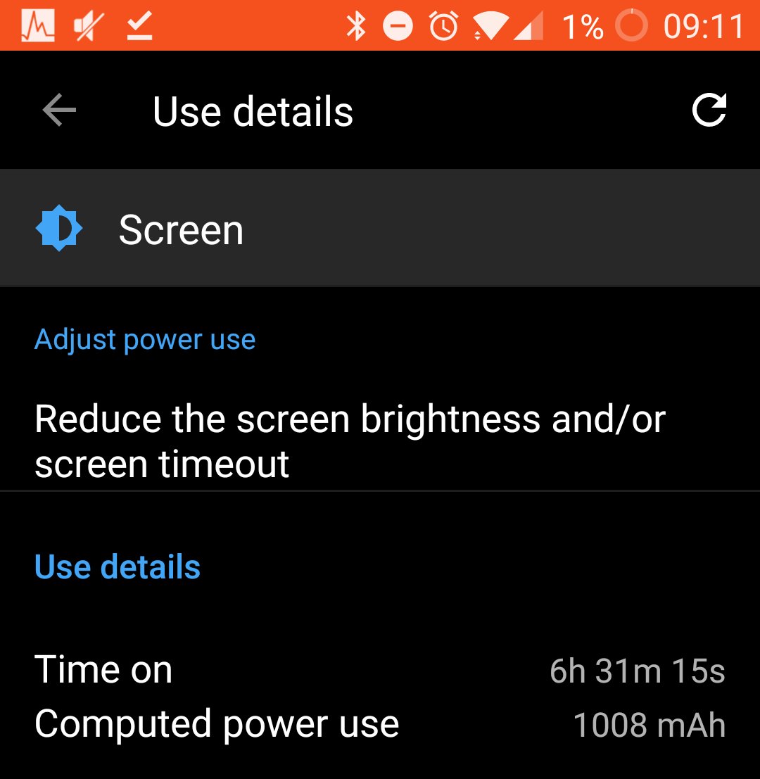 TechTTP's tweet photo. Made over 6.5hrs #SOT on #OnePlus5 #Impressive #NotAlwaysThatGood https://t.co/xv33KhmJcO