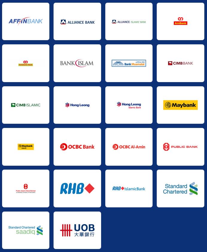 faizwahab's tweet photo. Ini senarai bank yang boleh apply untuk SRP https://t.co/HrtRdbcZ9r