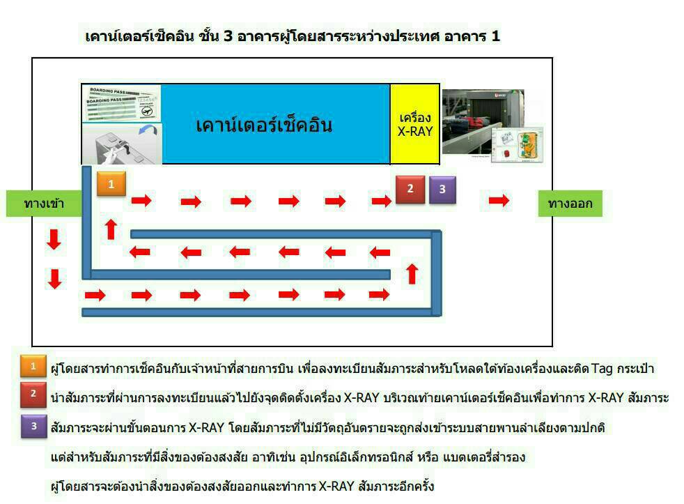 AOTthailand tweet picture
