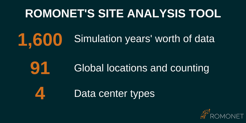 datacentergiant's tweet photo. Compare the impact of #datacenter design and location on data center performance with our Site Analysis Tool https://t.co/v3DlfGLmJH https://t.co/DLdGLR5nCh