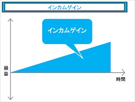 1118hey's tweet photo. 初めて画像作ってみた（笑）

この世界にきてから仲間も増えて色んなスキルも身につけられて毎日がスペシャルです(ง ´͈౪`͈)ว（笑）

自分だけ稼げればいい←嫌い😫
みんなで稼ぐ←これが好き😘

仲間になりたい人はLINEください！

#バイナリー
#無料配信
#ビットコイン https://t.co/Q2SBILZY3Q