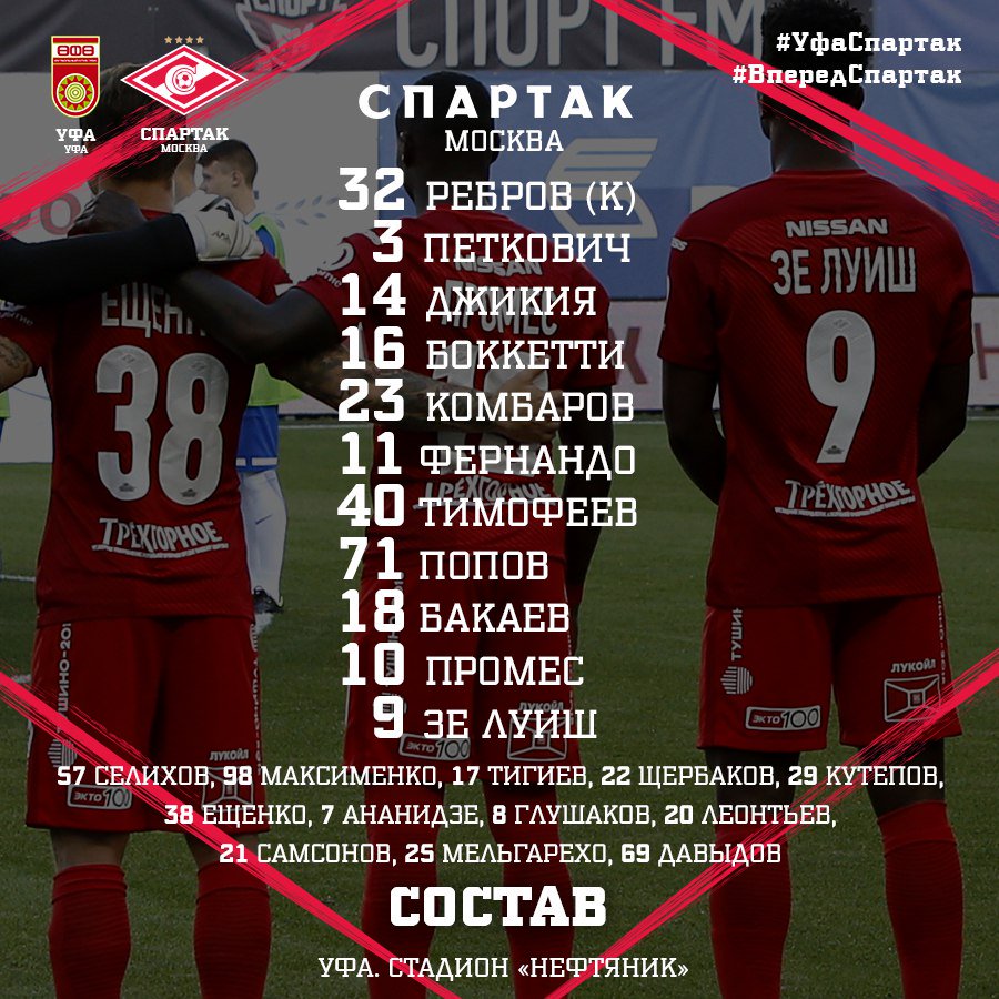 команда спартак москва состав
