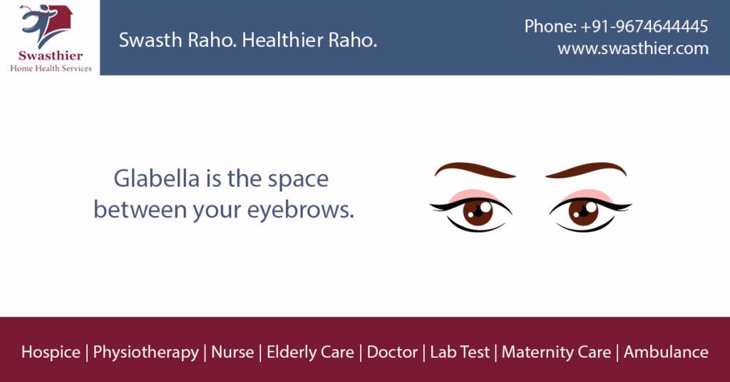 SwasthierHealth's tweet photo. #HomeHealthCare #Kolkata #MedicalFact #SwasthRahoHealthierRaho https://t.co/IhgTwC3YOj