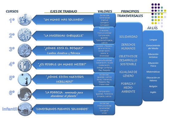 ESMAESTRA tweet picture