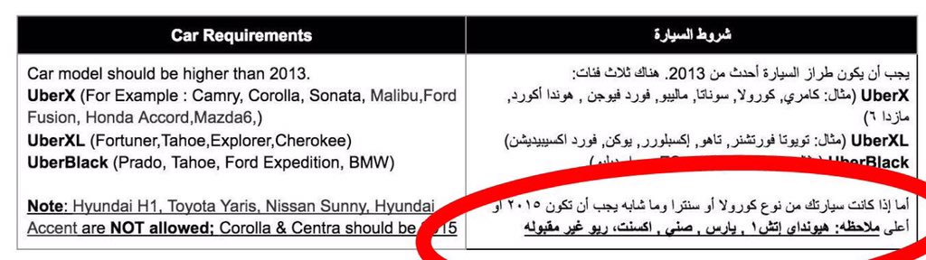 Uber_ss's tweet photo. @b2090b1 @Uber_KSA @Gus_Najd  https://t.co/TKA49LFzKO