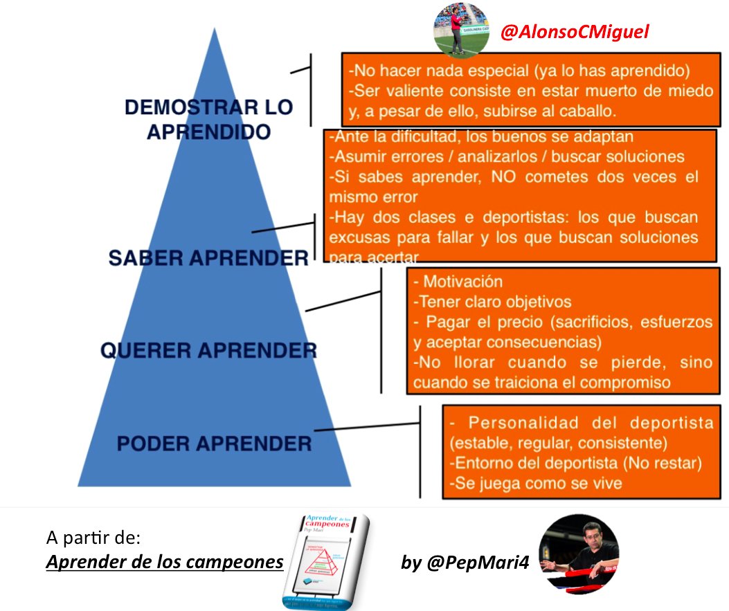 MiguelAlonsoCal's tweet photo. Para ser el mejor cirujano, pastelero, policía o profesor hace falta lo mismo q para ser el mejor futbolista, nadador o tenista (@pepmari4 ) https://t.co/6uQ2wvJbOx