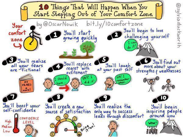 aaron_hogan's tweet photo. 10 Things That Will Happen When You Step Outside Your Comfort Zone via @sylviaduckworth https://t.co/OBuAhZtRFD