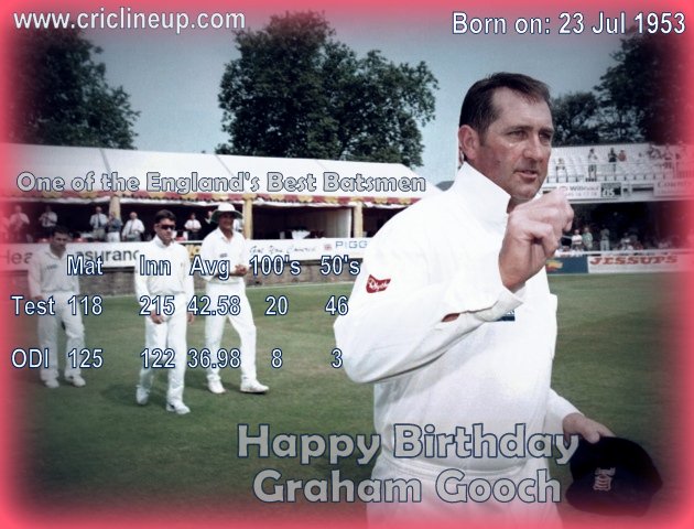 Happy Birthday to One of the England\s best Batsmen....
Graham Gooch 