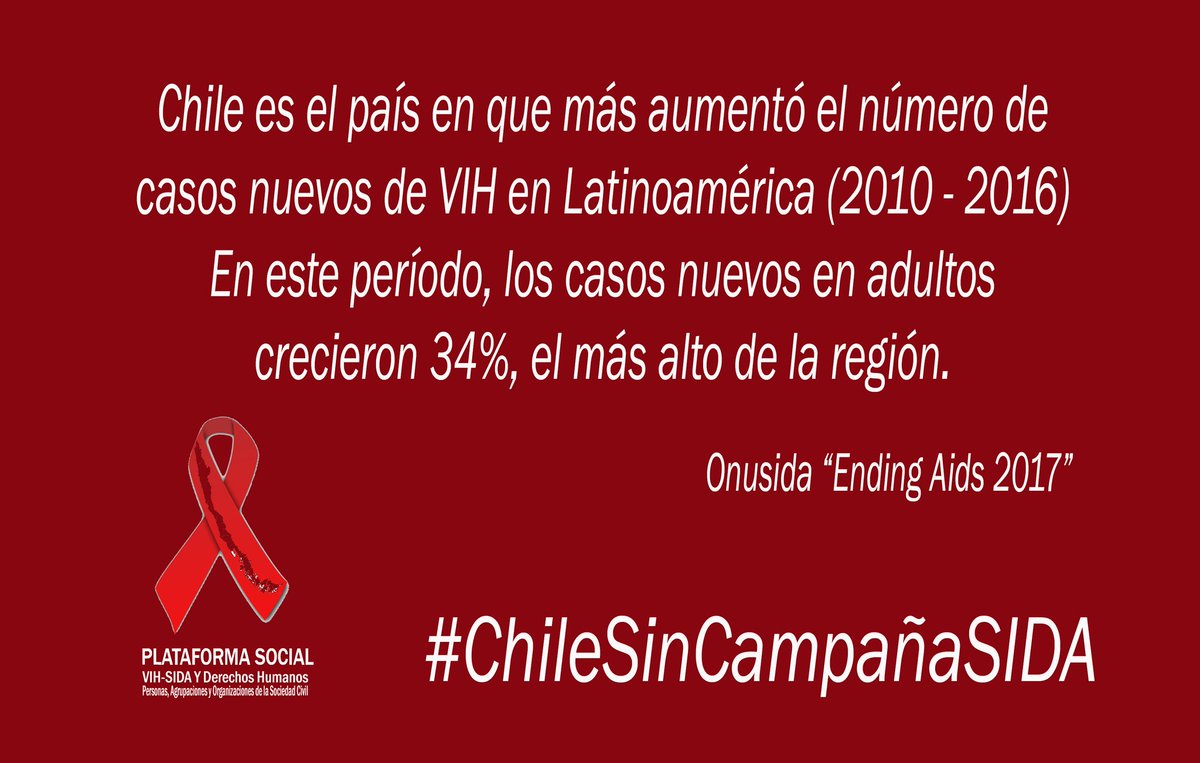 vocampillay's tweet photo. @ministeriosalud Así como nuevos casos de VIH-SIDA en Chile https://t.co/a0gHXNemaW