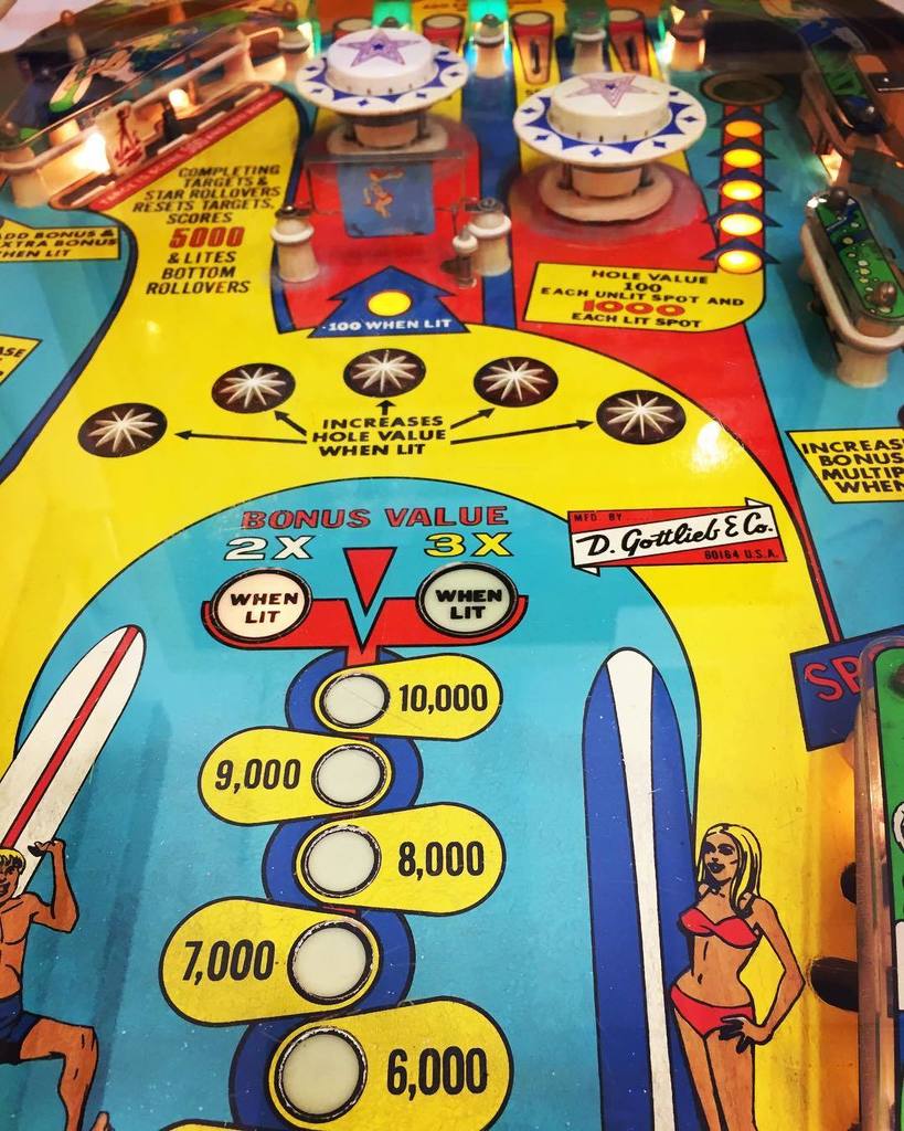 useradventure's tweet photo. #aftersurf #fun with some #pinball #pinballgames #retrogames #70s #gaming #surfing https://t.co/xV07Fuabwx https://t.co/4zrlGzw1Ff