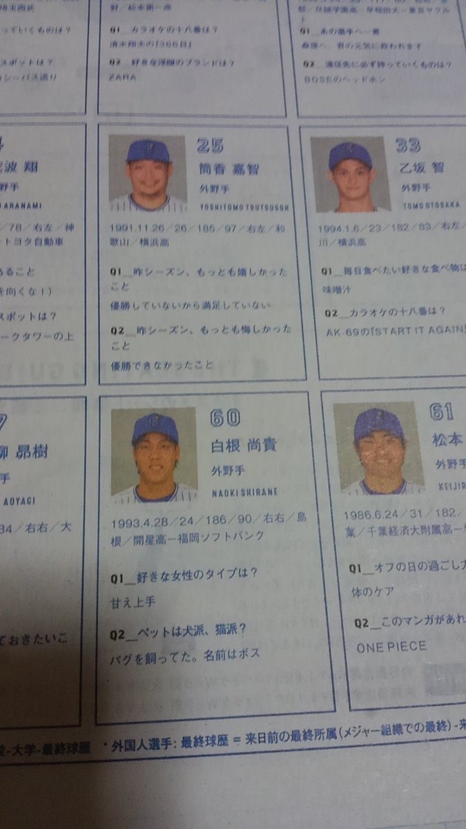 コロナのせいで楽しみを失ったayakaf 今日ハマスタでもらったベイスターズの新聞を読んでます 選手のプロフィールが載ってるので見てるけど白根の飼ってた犬 ボス ってジャイアンっぽい犬の名前 だなw ちなみにドラえもんのジャイアンが飼ってる犬の名前