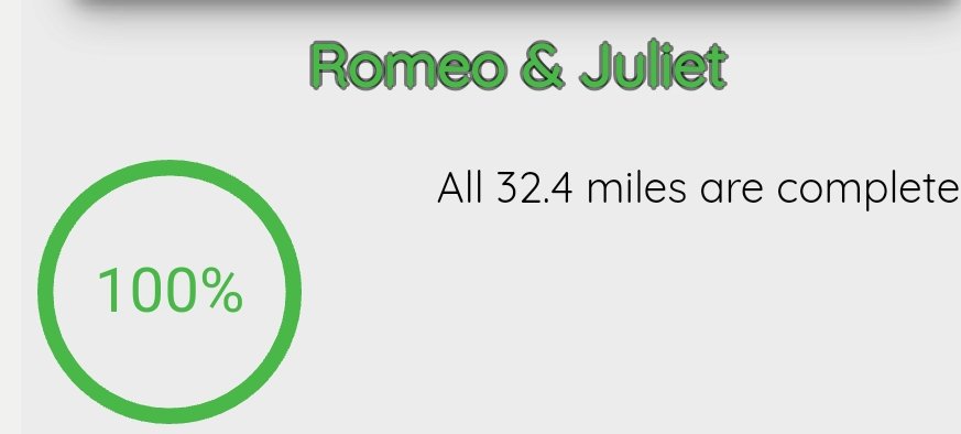 Journey2AFitMe's tweet photo. Finished #RomeoAndJuliet @Yesfit1 race!! 😅🤸  Awaiting my medal! 🏅

Going to #Maui for the next race! 🗻 https://t.co/gNxQ9j1UZ7