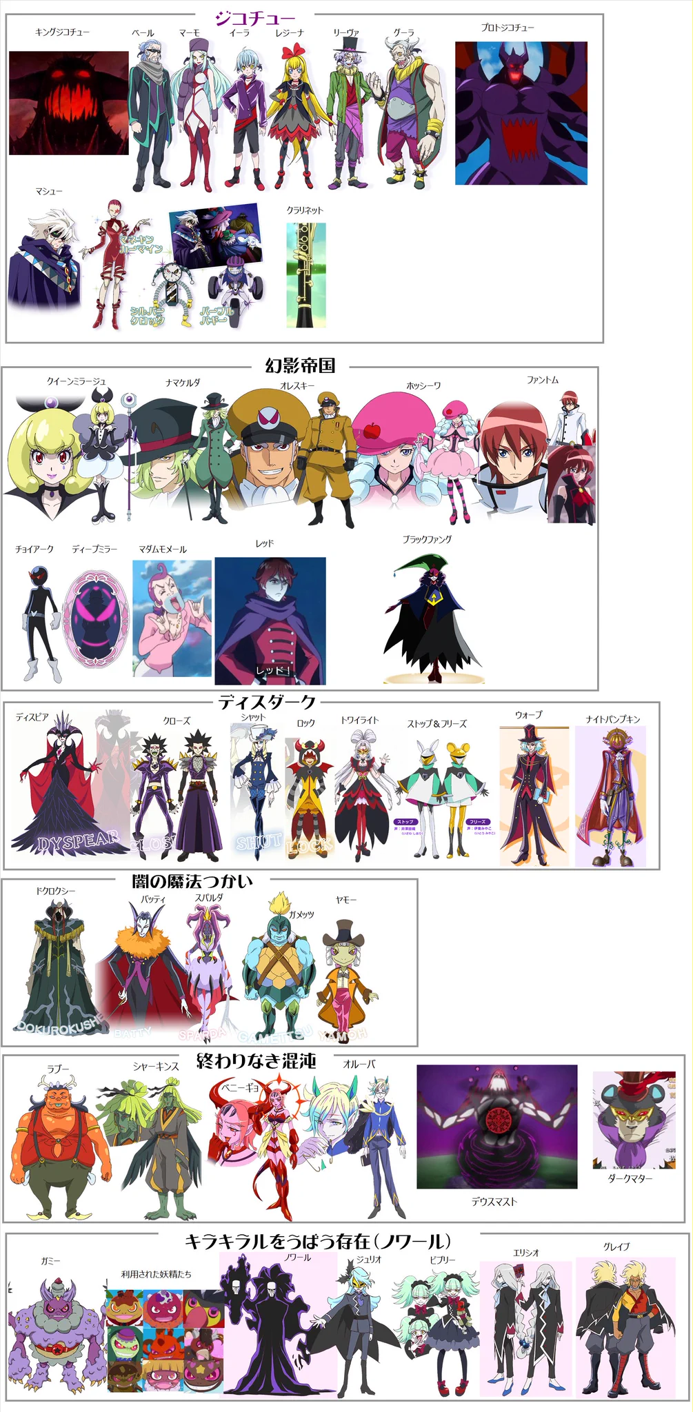 プリキュア 敵 一覧