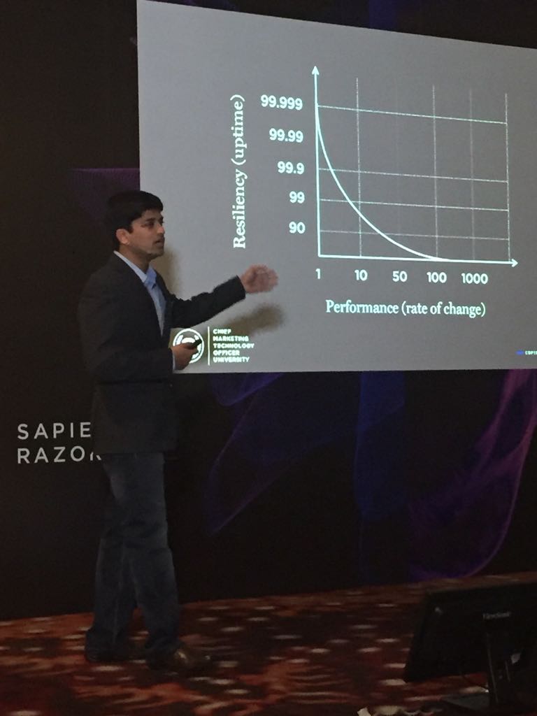 _rohitpandey's tweet photo. Sharad explains the need to drive anti-fragility in making performant &amp; resilient experiences. @sharadjain5 #whatnextisnow @SapientIndia https://t.co/50tnt2qVuK