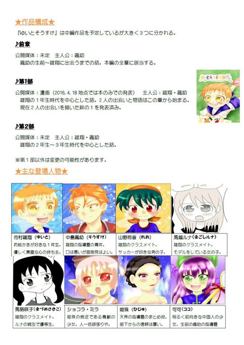 ゆいとそうすけのtwitterイラスト検索結果