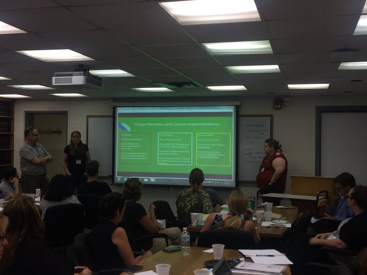 UConnTEN's tweet photo. Group 5- Anne @Vibmolbiphy @UofOklahoma, Mary Ann @MarywoodU, Casey @winonastateu- implementing a non-majors course #SWIPIs2017 https://t.co/wQxGVzeb6v