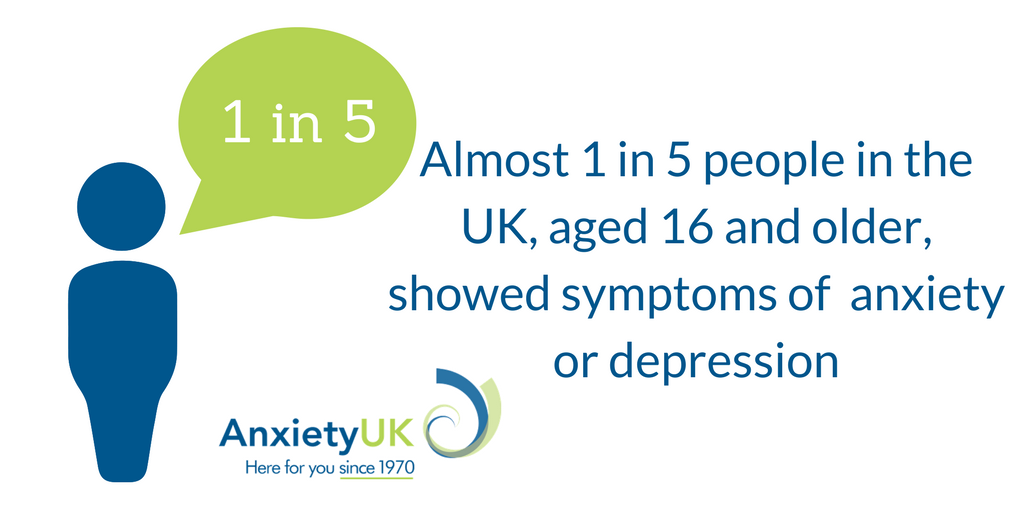 AnxietyUK tweet picture