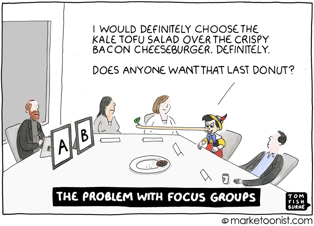 abt_marketing's tweet image. the problem with focus groups ift.tt/2tBpGdT