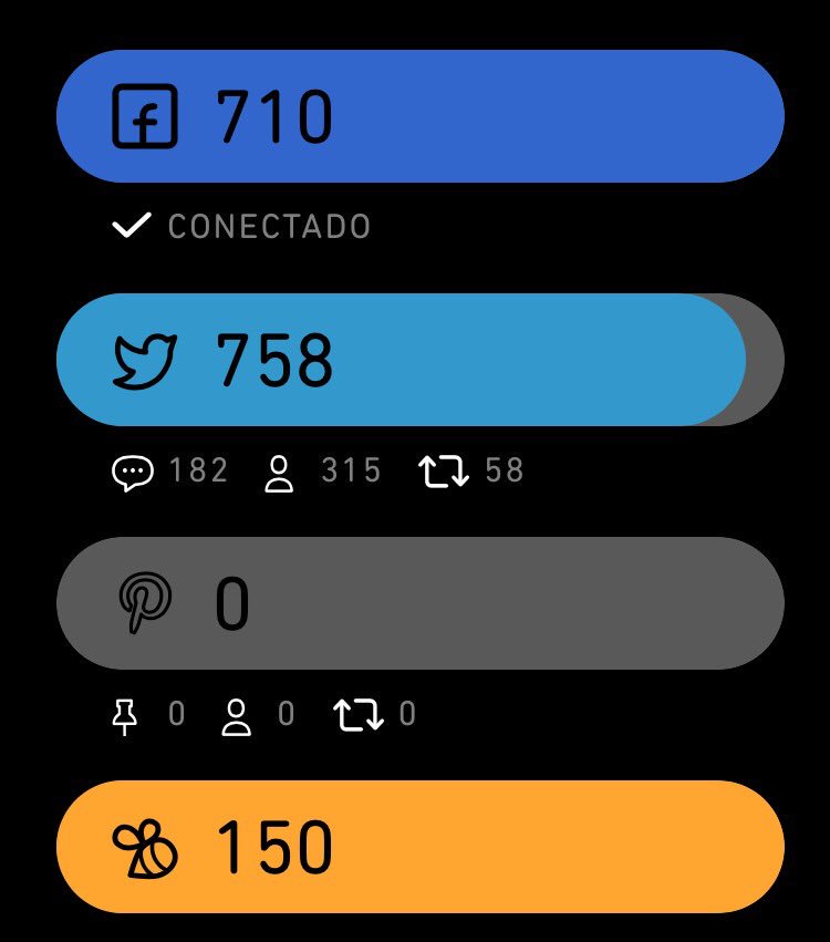 Falta pouco 🙏🏼🙏🏼 ajuda aiii RT RT RT RT #BetaQuerLab #betaseguebeta #BetaAjuda #BETAAJUDABETA #RT