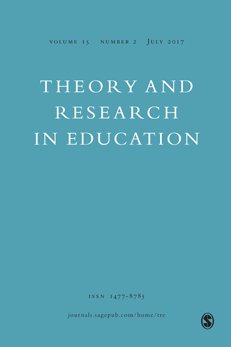 byrd_nick's tweet photo. Can #children learn morality via #reflectiveEquilibrium?
@John_Tillson argues that they can: https://t.co/CMdROIp9Z5
#philosophy #P4C https://t.co/2gwQ0MKqPt