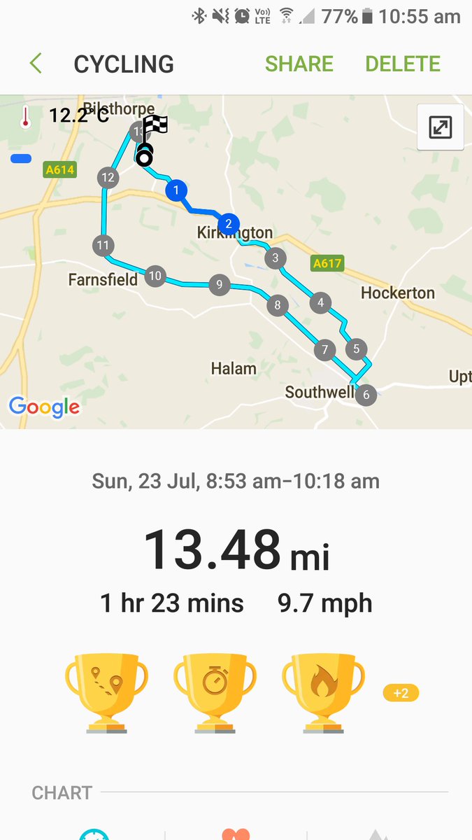 Chris Duncan tweet media