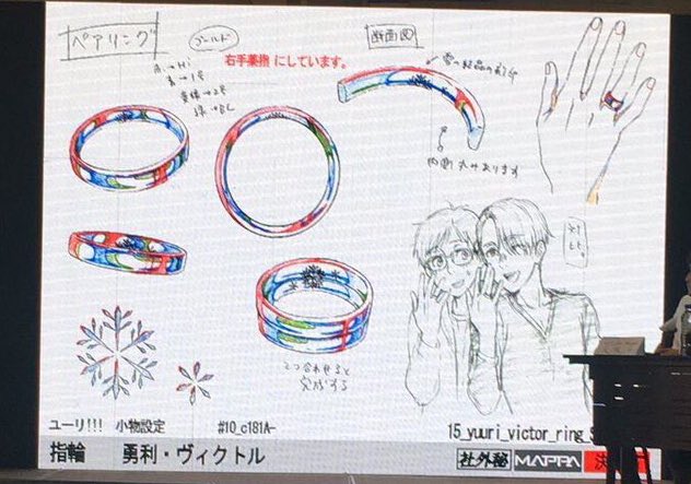 摂動 残基 挽く 勇利 ヴィクトル 指輪 同意する 数学 実り多い